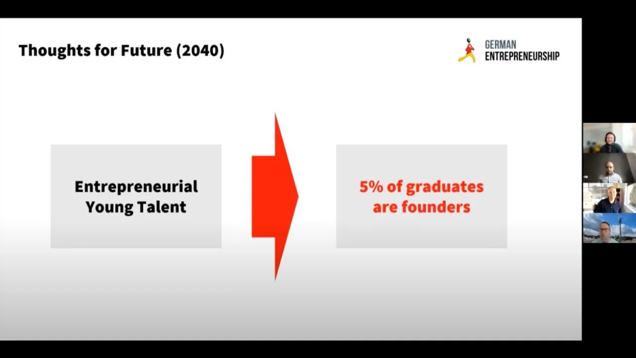 Atlantic Innovation Dialog Event